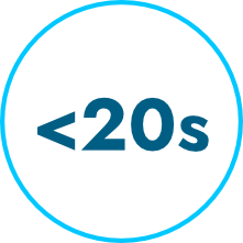 The First Five - Automate Lead Capture and Response